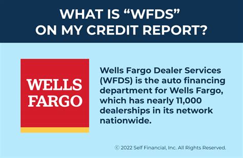 wfddx|Wells Fargo Discovery Admin (WFDDX) Quote .